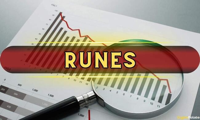 3 Week Post-Launch: Runes Protocol’s Activity Sees Substantial Decrease