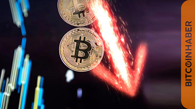 Bitcoin Piyasasını Etkileyen ABD Ekonomik Verileri