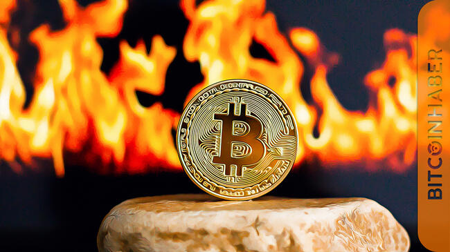 Bitcoin Fiyatındaki Olası Düşüş ve Yatırım Stratejileri