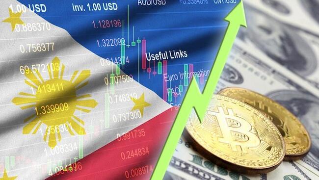 Philippines bắt đầu thử nghiệm stablecoin được hỗ trợ bằng đồng peso