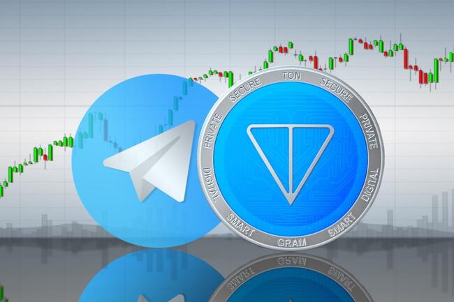Telegram und Toncoin: Das perfekte Duo für den Bullrun?