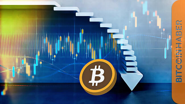 Bitcoin Fiyatı Toparlanma Sinyalleri Veriyor
