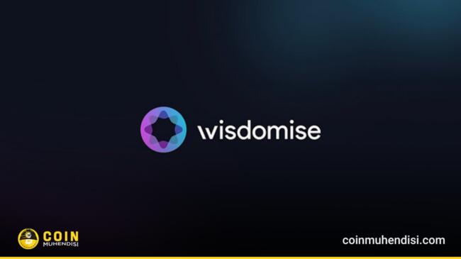 Wisdomise: Yapay Zeka Destekli Kripto Ticaret Platformu