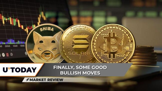 Finally, Shiba Inu (SHIB) On Verge of Breakthrough, Solana (SOL) To Get Squeezed, Is Bitcoin (BTC) Getting Out of Downtrend?