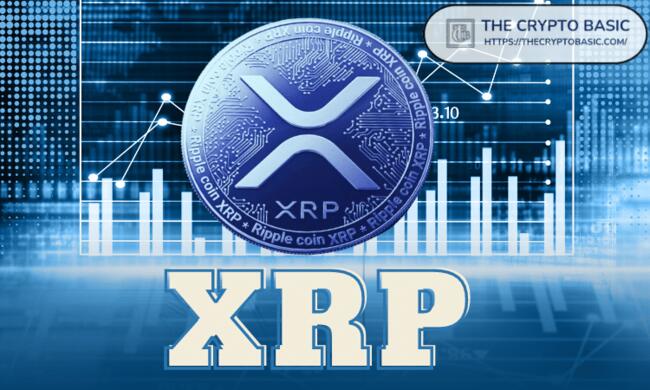 Experts Say XRP Sleeping Giant Sets $13 as Target
