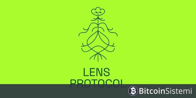 Web3 Projesi Lens Protokol’ün Geliştiricisi Olan Lens Lab Önemli Bir Güncelleme Duyurusu Yaptı!