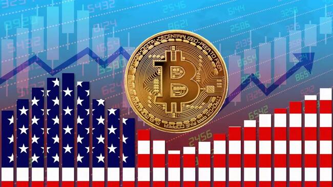 BREAKING!  US Inflation Data Announced! Bitcoin is $64,000!