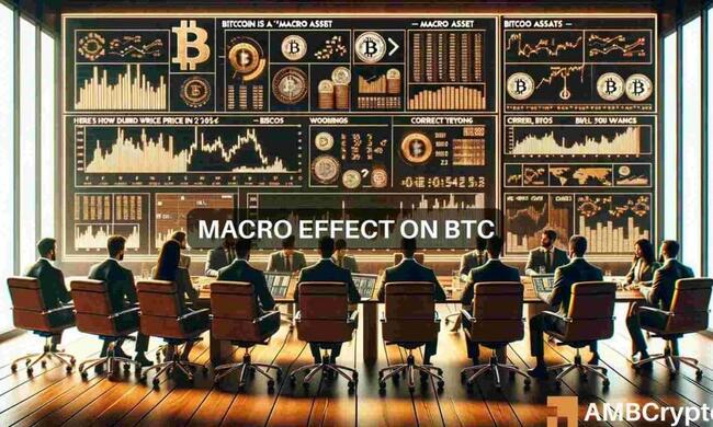 Explorando cómo el precio de Bitcoin puede beneficiarse de las tendencias macro en 2024
