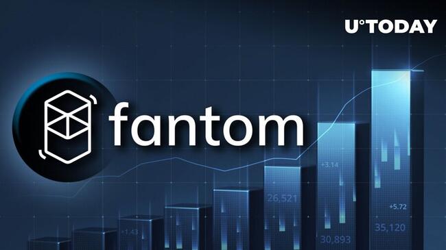 Fantom (FTM) Skyrockets 30% in 24 Hours—What’s Driving Surge?