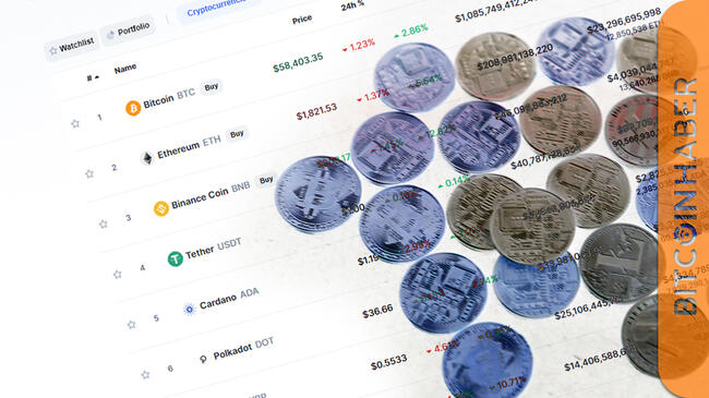 Bitcoin Fiyatı 74 Bin Doları Görebilir mi?