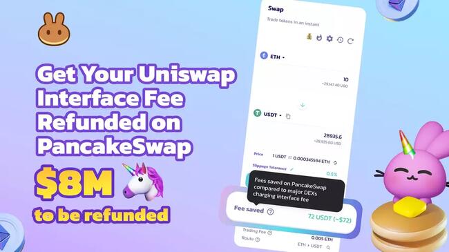 PancakeSwap "thách thức" Uniswap khi hoàn 8 triệu USD phí giao diện
