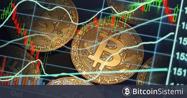 937 Kurumsal Yatırımcı, Bitcoin ETF Sahibi Olduğunu Bildirdi! “Altın ETF’lerinin 10 Katı”