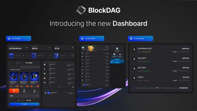 BlockDAG’s Dashboard Upgrade Shines Amidst $26.9M Presale, Overshadowing ADA’s Death Cross And SOL’s Market Predictions