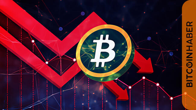Bitcoin Yatırımları Yükseliyor mu?