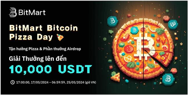 BitMart ra mắt sự kiện Bitcoin Pizza Day độc quyền, tận hưởng Pizza và Airdrop miễn phí!