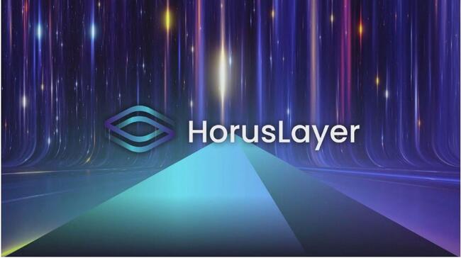 Đánh giá đầy đủ về HorusLayer: Đỉnh cao của sự đổi mới trong DeFi và quản lý tài sản