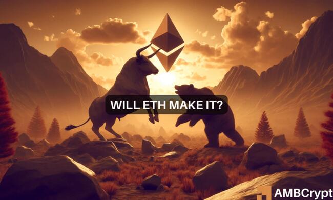 Ethereum nears $3,200, jumps 10%: Bullish breakout ahead?