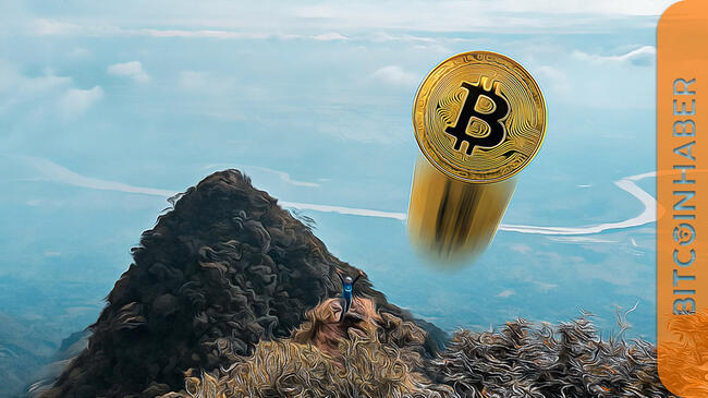 Bitcoin Fiyatı Düşecek Mi?