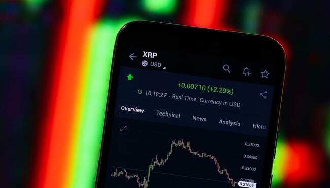 2 bizarre XRP prijsvoorspellingen: Is ripple op $10.000 realistisch?