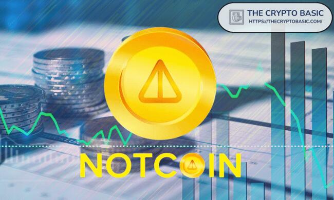 Notcoin (NOT) Price Forecast: What Next after Binance, OKX Listing Sparked 600% Rally