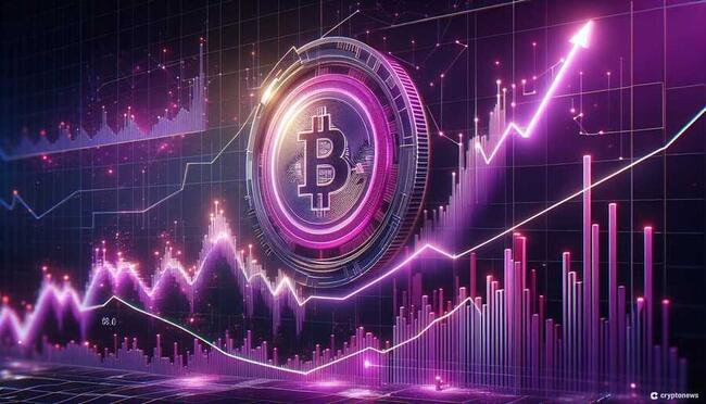 Bitcoin’s Price Poised for New ATH after $67,500 Resistance Level: 10x Research