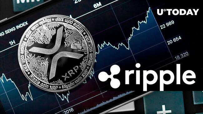 Ripple Transfers 50 Million XRP Tokens - What's Happening?