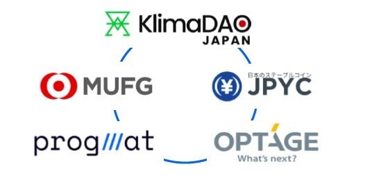カーボンクレジットの決済にステーブルコイン活用──三菱UFJ信託、プログマ、JPYC、KlimaDAOなどが連携