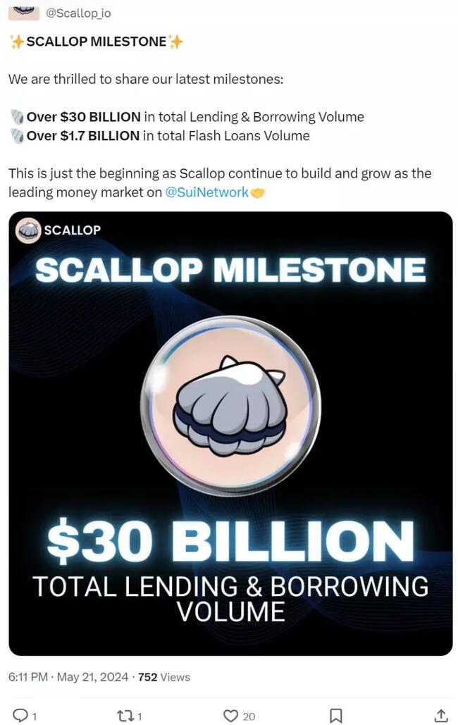 Sui 生态借贷协议 Scallop 总借贷额超过 300 亿美元