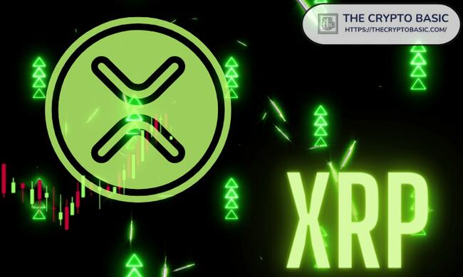 XRP Bullish Breakout Targets $15-$20; Analyst Predicts 2,000% Gains