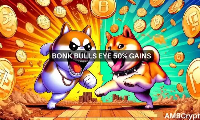 BONK price prediction: Why a 7% dip is likely before the next rally