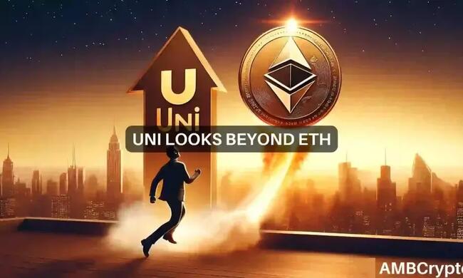 Ethereum is not the only reason why Uniswap [UNI] pumped 18% in 24 hours