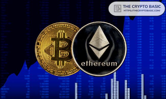 Legendary Trader Bollinger Issues Warning for Bitcoin and Ethereun