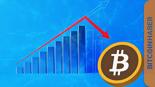 Bitcoin Fiyatında Düşüş Beklentisi mi Var?