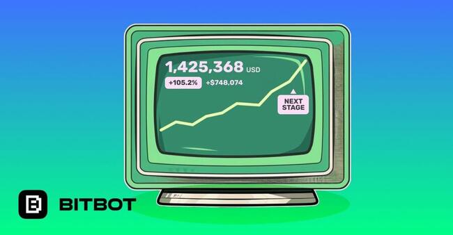Bitbot สุดฮอต! ยอดระดมทุนพุ่งทะลุ 3.7 ล้านดอลลาร์  ดึงดูดนักลงทุนทั่วโลก 