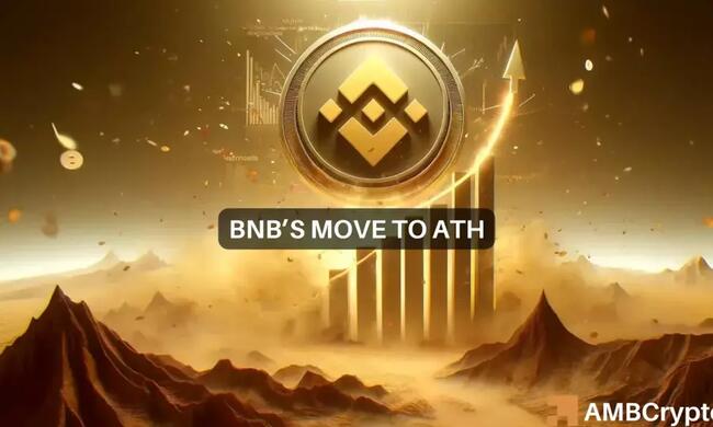The odds of BNB breaking its ATH in 2024 are…