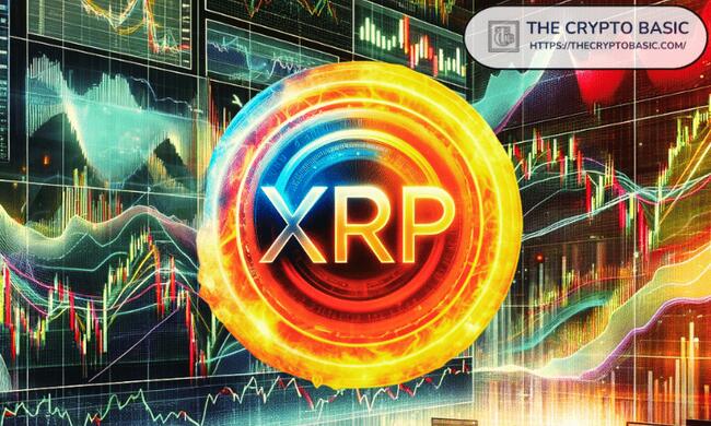 Financial Analyst Says Something Big Coming For XRP