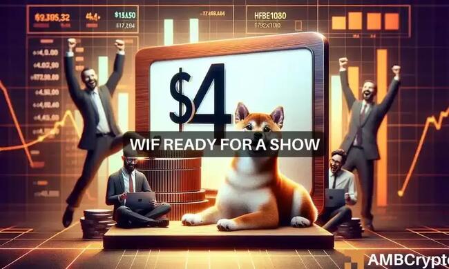Dogwifhat supera los $ 3: ¿WIF alcanzará pronto los $ 5?