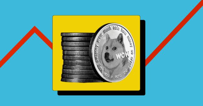 Dogecoin (DOGE) Price on the Cusp of a Bullish Liftoff Amid Meme Coins Frenzy