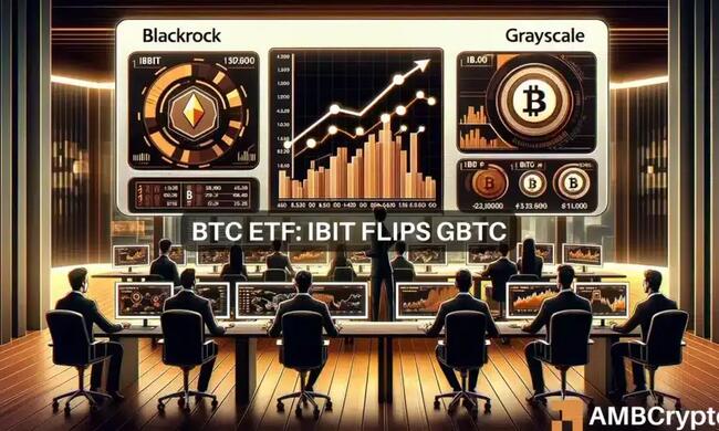 ¿El ETF de BlackRock Bitcoin avanza?  ¡Voltea GBTC con un máximo de $ 20 mil millones!