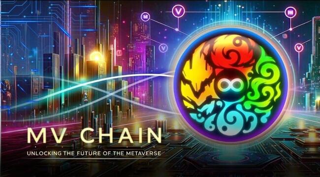邁向多鏈、多生態未來！Genso Meta 宣布推出專屬 MV CHAIN