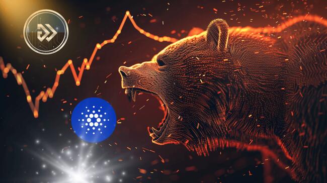 Is Algotech AI Token the Best ROI Crypto After Chainlink Price Retrace & Shiba Inu Volatility