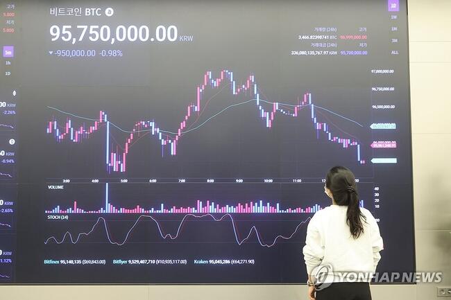 블룸버그 “한국인의 엔비디아 사랑…AI 코인 투자도 광풍”
