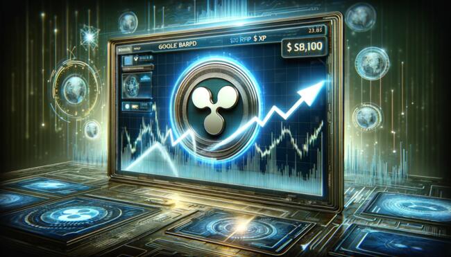 Crypto-analist verwacht XRP koers van $1,50 na historisch lage RSI-waarde