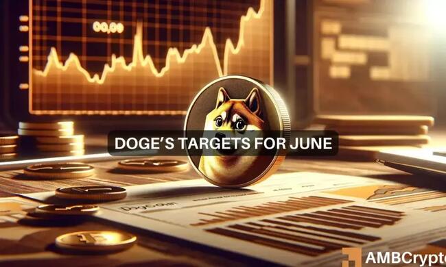 Dogecoin price prediction: Is a June rally likely?