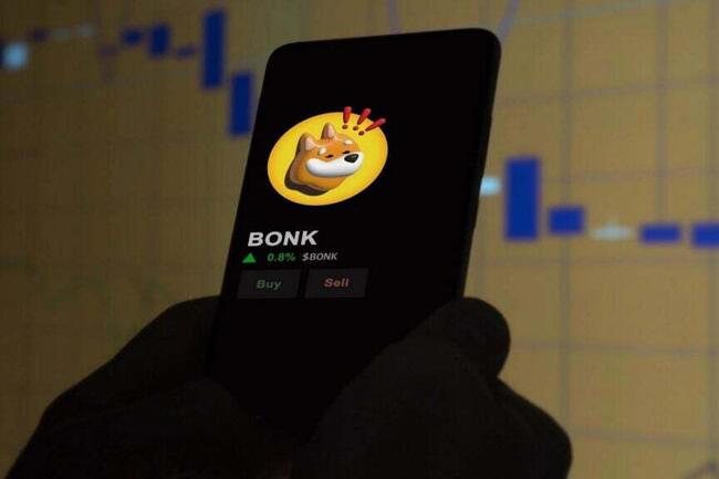 BONK Added To CF Index Alongside Dogecoin And Shiba Inu, BonkBot Burns 1.2B Tokens
