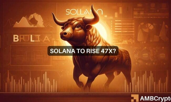 Solana to $1000? Analyst predicts a 47x hike!