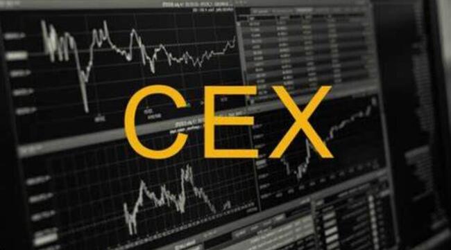 Khối lượng giao dịch trên CEX chỉ còn 5,2 nghìn tỷ USD trong tháng 5