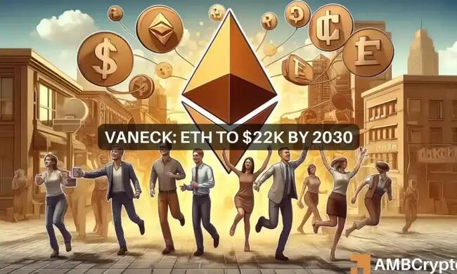 El precio de Ethereum alcanzará los 22.000 dólares en 2030: predice VanEck