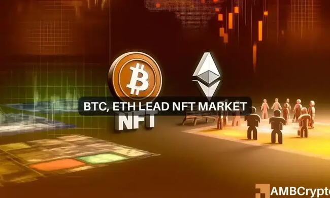 Bitcoin y Ethereum lideran la escena NFT de mayo en medio de la caída de las ventas: ¿cómo?