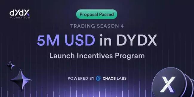 dYdX 社区投票通过“在启动激励计划第 4 季中分发 500 万美元 DYDX”提案